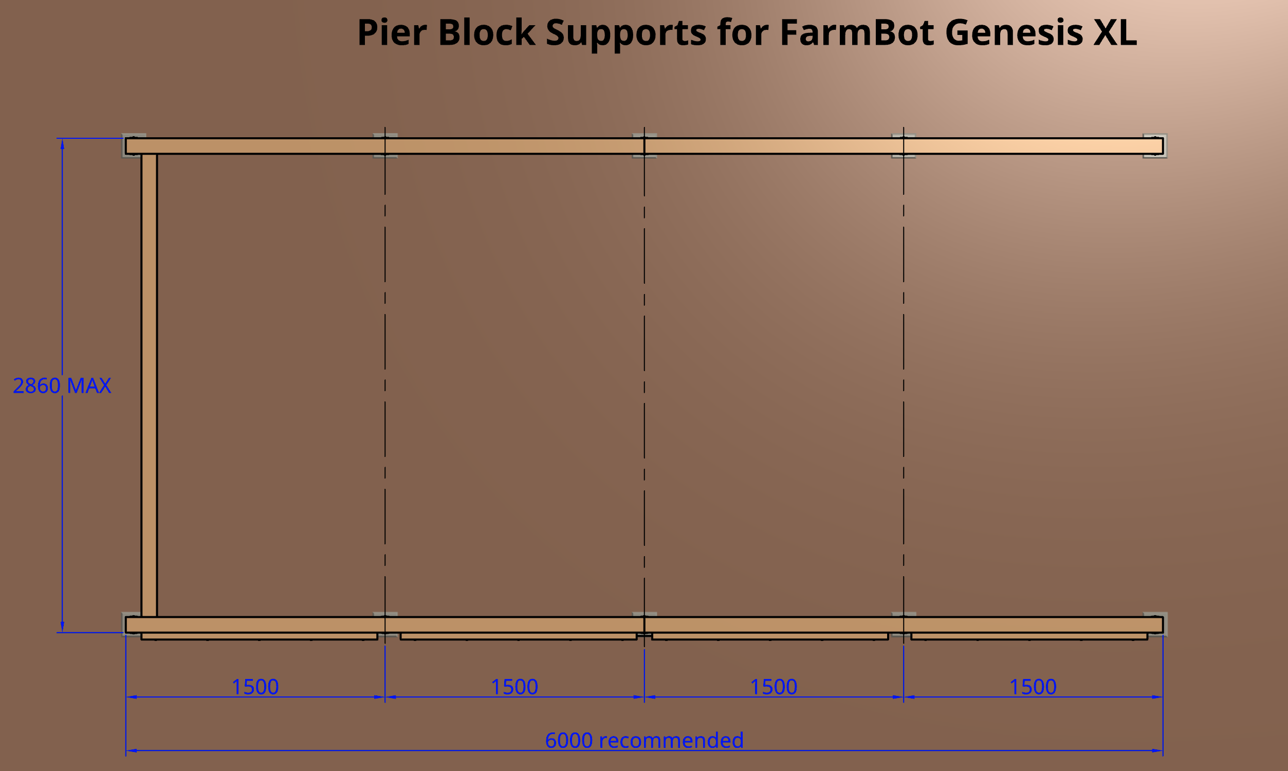 pier block position diagram for FarmBot Genesis XL