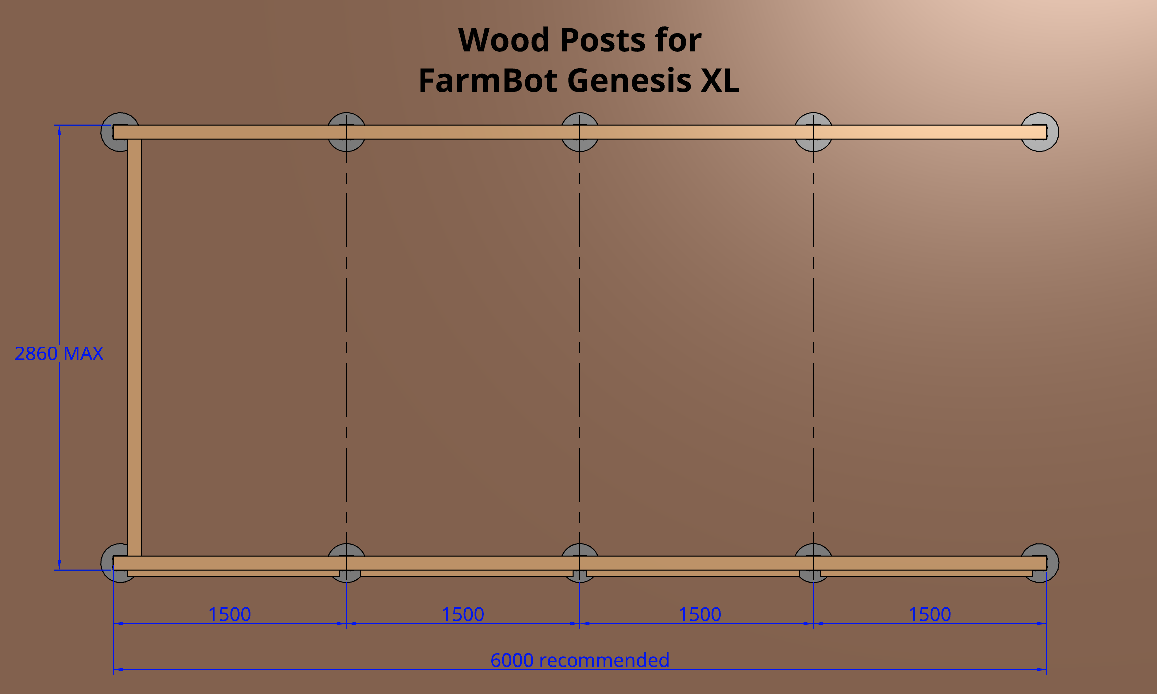 FarmBot Genesis XL wood post hole layout