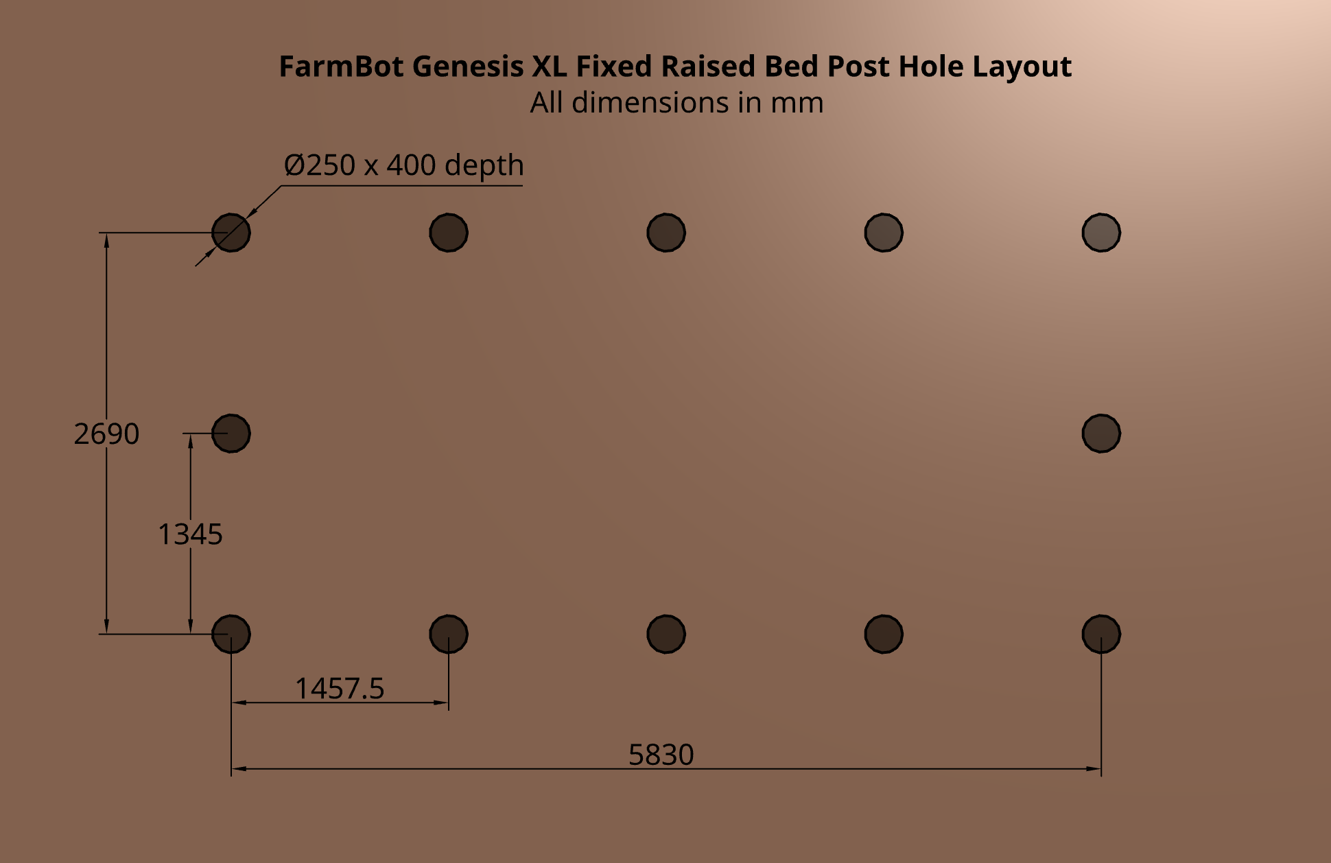 post hole diagram for farmbot genesis xl bed post hole diagram for farmbot genesis xl bed